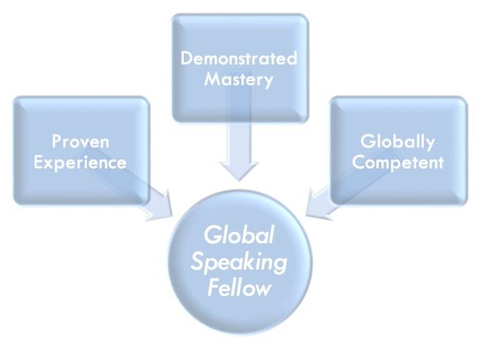 summary_diagram.jpg summary_diagram.jpg